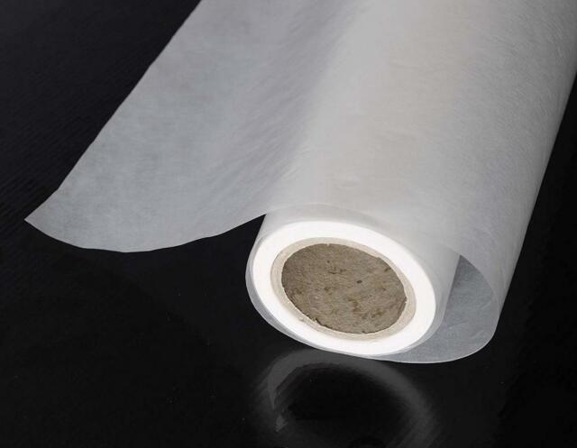 The Perfect Choice for Packaging with Custom Glassine Paper